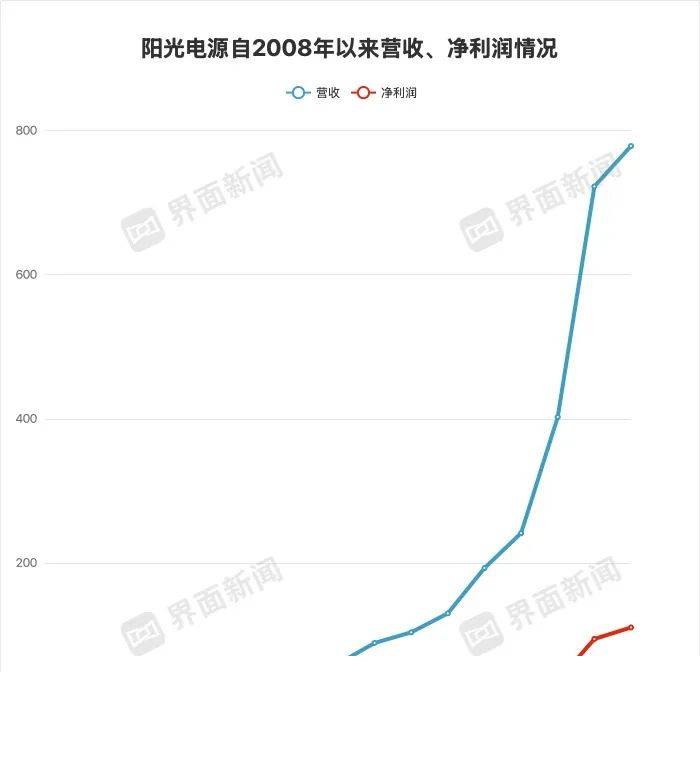 bbmarkets官网黔西南州“四个聚焦”推动东西部医疗协作